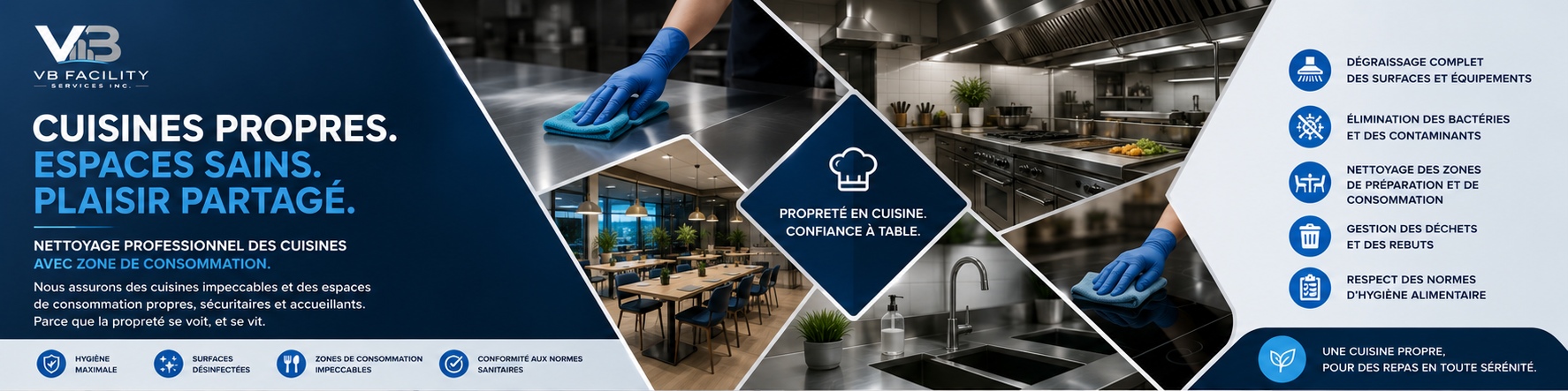 Nettoyage cuisines